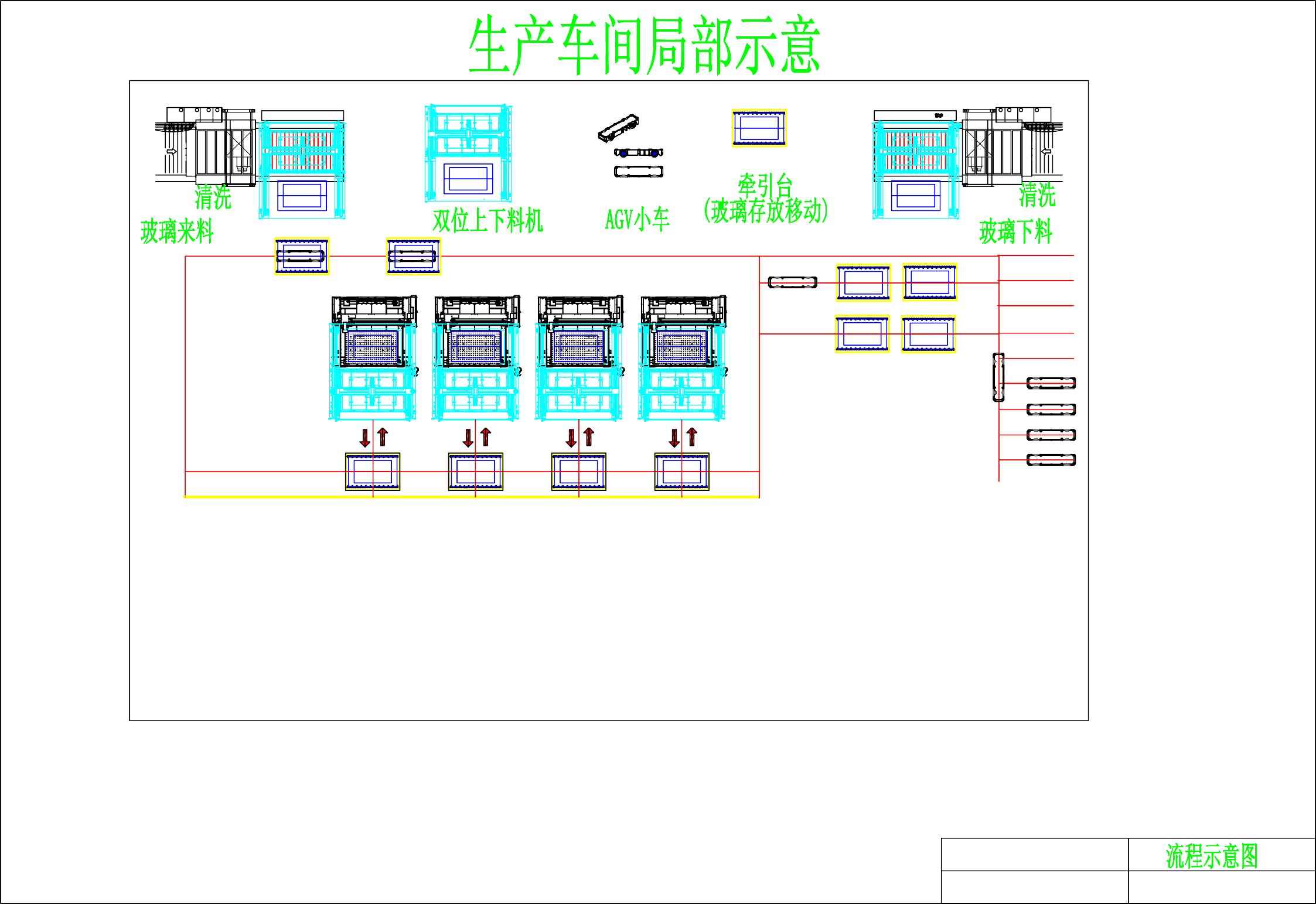 玻璃精雕機機器人自動化無人車間